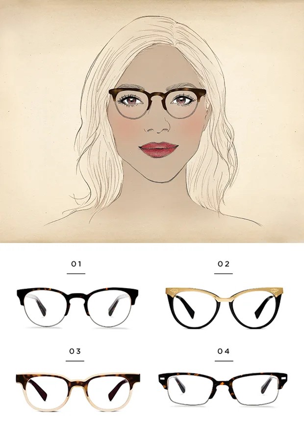 Best Eyewear To Compliment Your Face