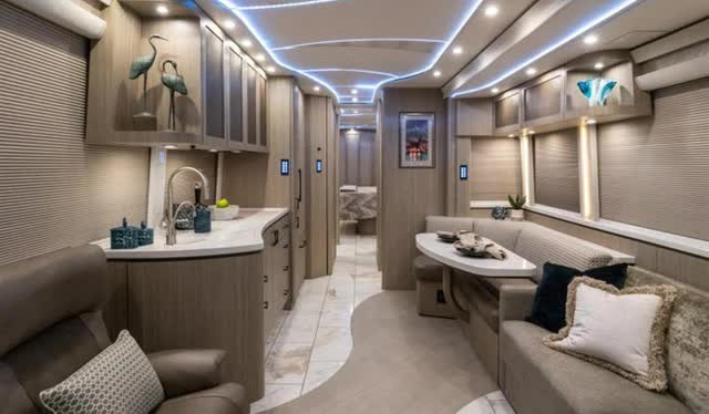 The Most Luxurious and Stylist Celebrity Motorhomes
