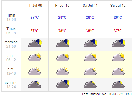 0607 da nang weather