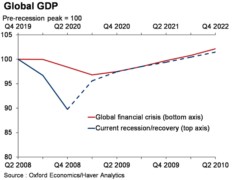 1256 gdp