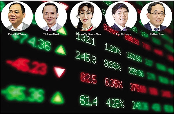 How the wealth of top Vietnamese billionaires fluctuates in a year