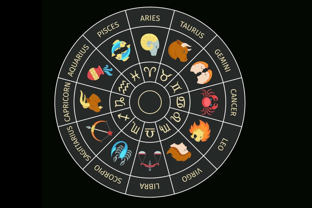 zodiac horoscope chart cafe astrology