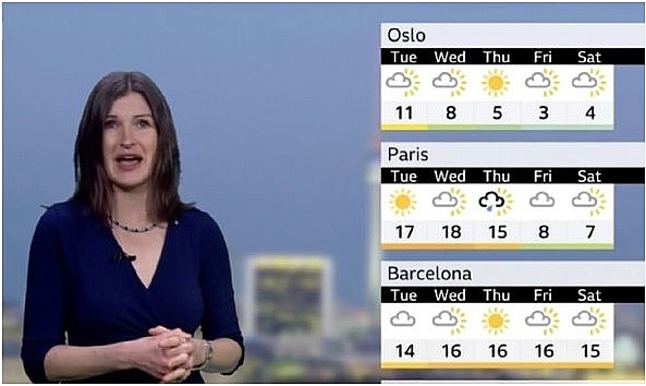 UK and Europe daily weather forecast latest, March 3: Fairly cloudy with a scattering of showers in Southern Britain