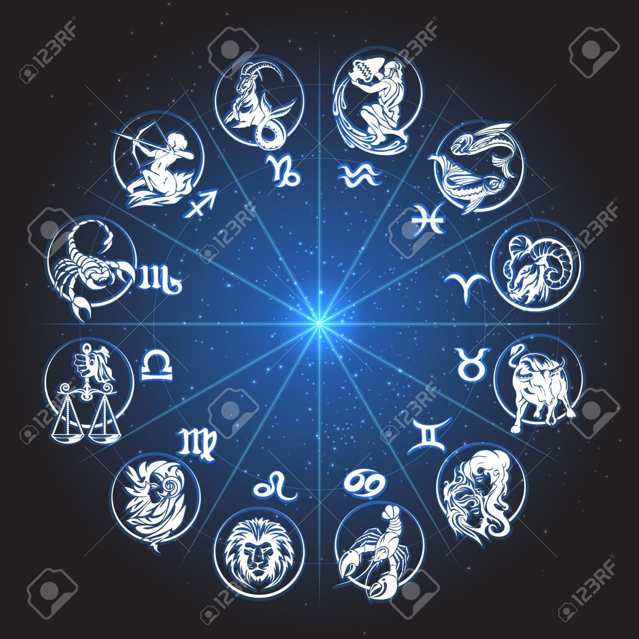 Daily Horoscope for March 19: Astrological Prediction for Zodiac Signs