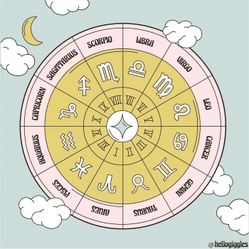 daily horoscope for march 21 astrological prediction zodiac signs