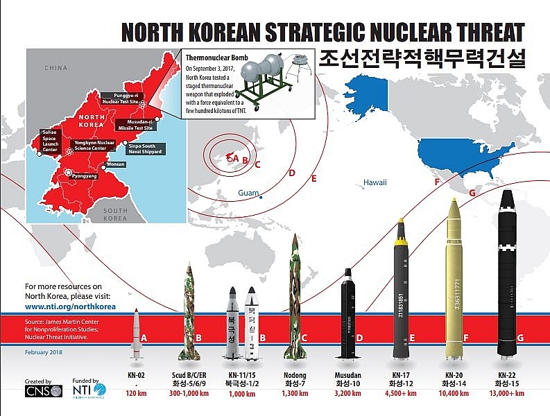 north koreas kim jong un leader vow to further bolster nuclear deterrence