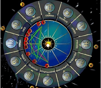 Daily Horoscope for May 7: Astrological Prediction for Zodiac Signs