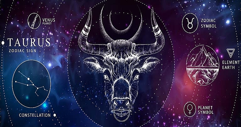 Daily Horoscope July 4 Astrological Prediction for Zodiac Signs