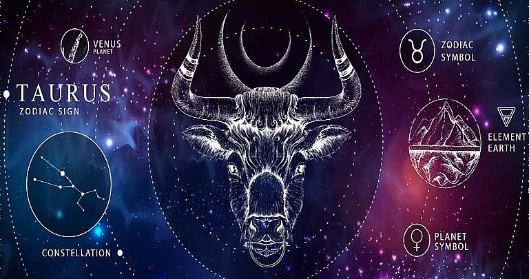 Daily Horoscope for June 4: Astrological Prediction for Zodiac Signs with Love, Money, Career and Health