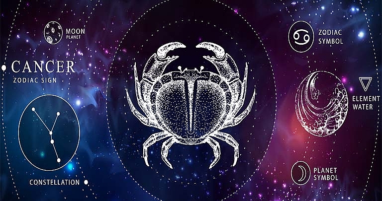 Daily Horoscope June 23: Astrological Prediction for Zodiac Signs with Love, Money, Career and Health