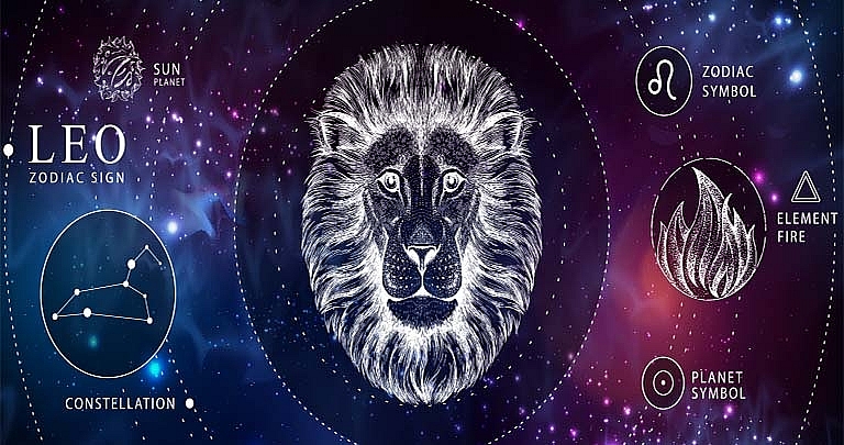 Daily Horoscope June 13: Astrological Prediction for Zodiac Signs with Love, Money, Career and Health