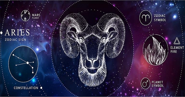 Daily Horoscope July 6: Astrological Prediction for Zodiac Signs with Love, Money, Career and Health