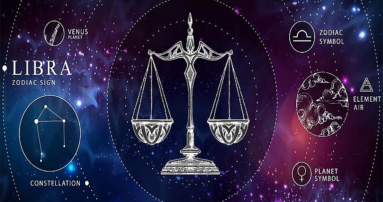Daily Horoscope June 12: Astrological Prediction for Zodiac Signs with Love, Money, Career and Health