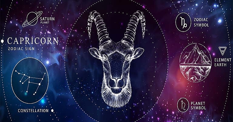 Daily Horoscope June 7: Astrological Prediction for Zodiac Signs with Love, Money, Career and Health