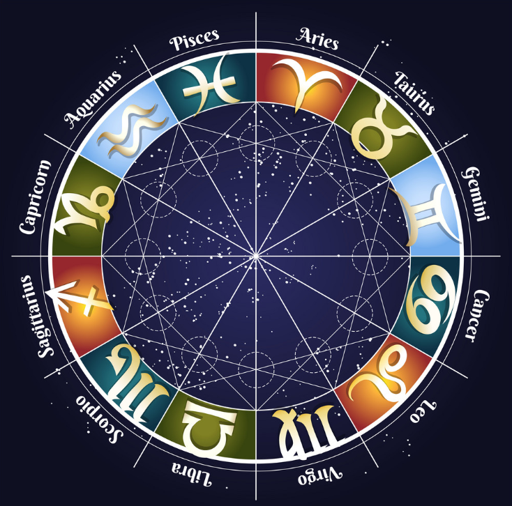 Daily Horoscope July 2: Astrological Prediction for Zodiac Signs with ...