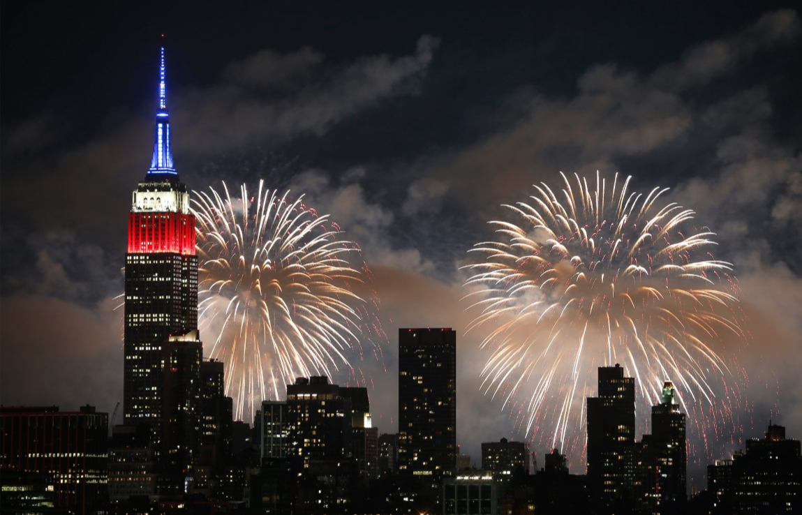 Fourth of July 2021: Fireworks, Festivals, Parades and Top places to enjoy