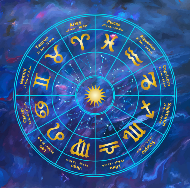Daily Horoscope July 2: Astrological Prediction for Zodiac Signs with Love, Money, Career and Health