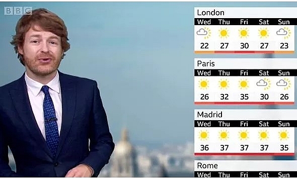 uk and europe weather forecast latest july 29 searing 32c heatwave to bake britain