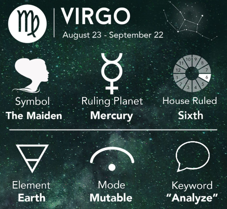virgo horoscope august 2021 monthly predictions for love financial career and health