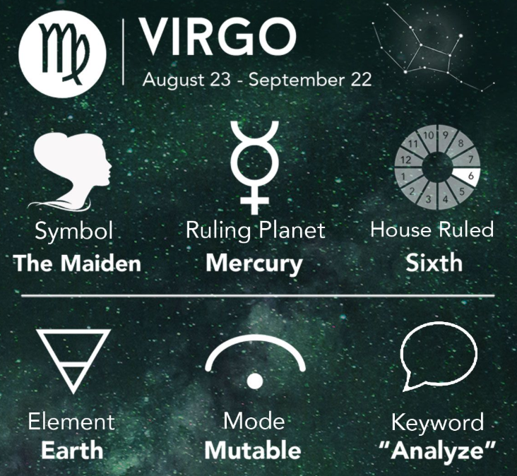 Virgo Horoscope August 2021 Monthly Predictions for Love