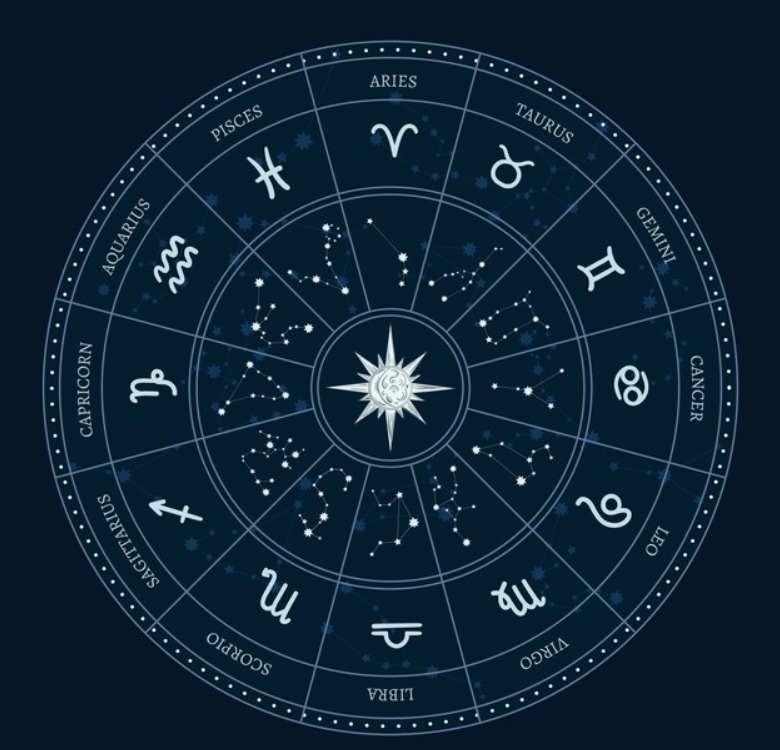 july 11th astrology sign