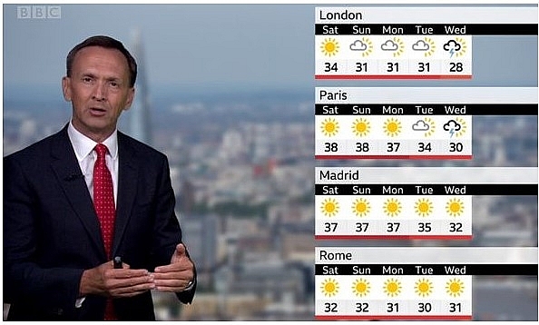 uk and europe weather forecast latest august 8 heat health warnings for the ek as hot weather to bake europe