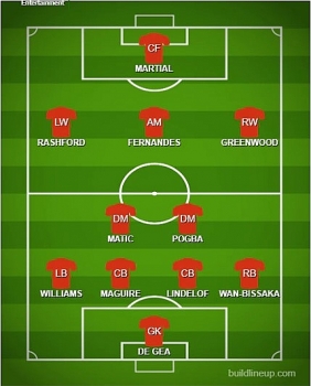 europa league how manchester united could line up for mondays clash with copenhagen