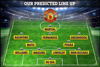 europa league how manchester united could line up for clash with sevilla