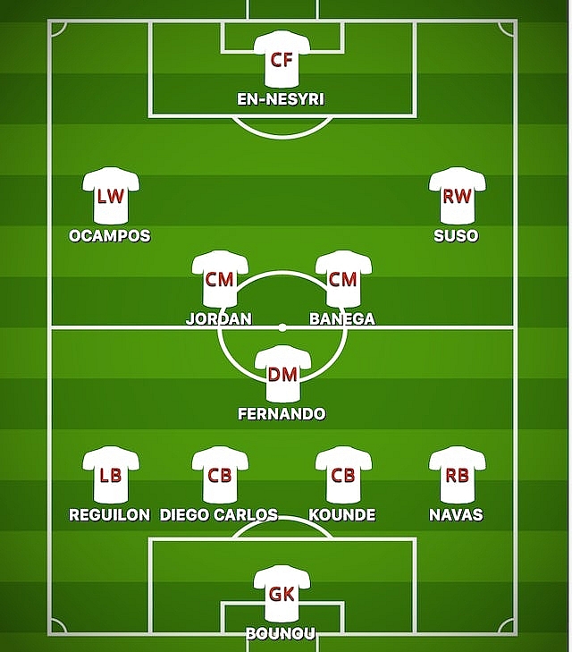 Uefa Super Cup 2020 Bayern Munich Vs Sevilla Tactical Preview