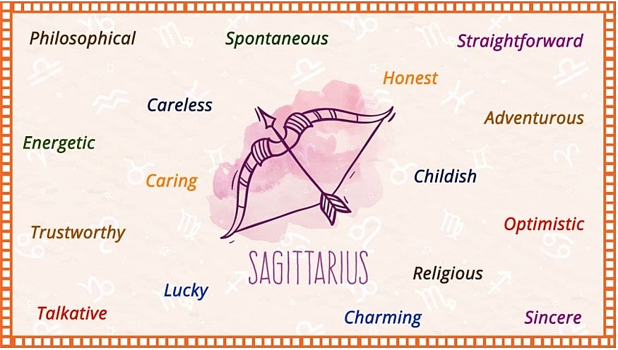 Sagittarius Horoscope November 2021: Monthly Predictions for Love, Financial, Career and Health