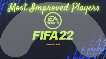 FIFA 22 Top 10 Most Improved Players