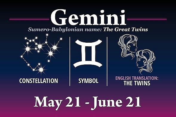 Yearly Horoscope 2021: Astrological Prediction for Gemini