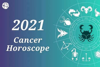 yearly horoscope 2021 astrological prediction for cancer