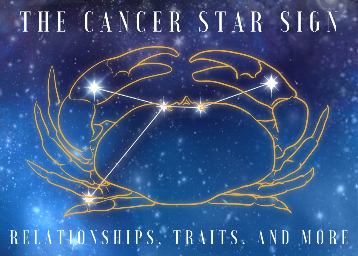 Yearly Horoscope 2021: Astrological Prediction for Cancer