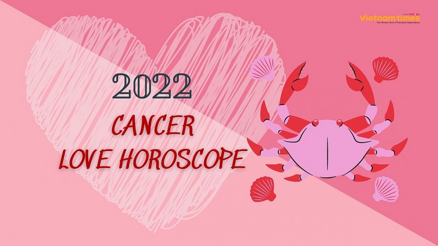 Cancer Horoscope 2022: Yearly Predictions for Love, Financial, Career and Health