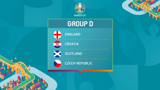 Euro 2020 tiebreaker rules, standings: Knockout round qualification permutations, who's in, out of the last 16