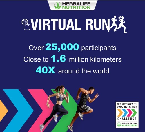 Virtual run 2021