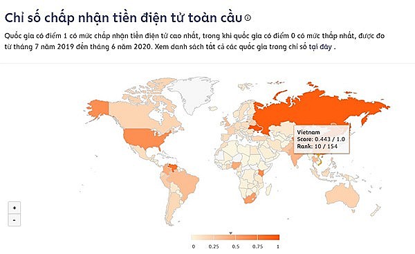 Vietnam's Billion-dollar Opportunity in Blockchain Economy