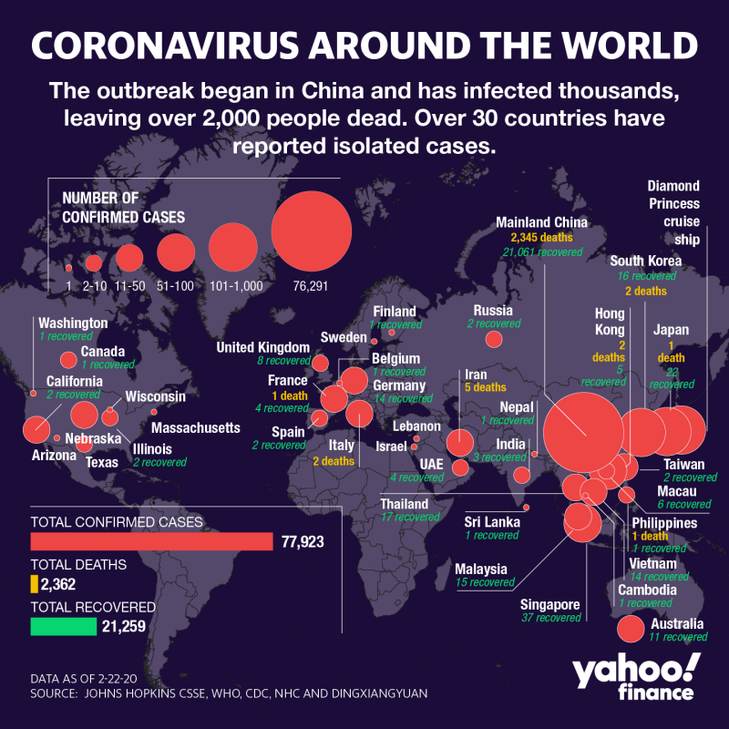 heres what makes the coronavirus similar to and deadlier than sars
