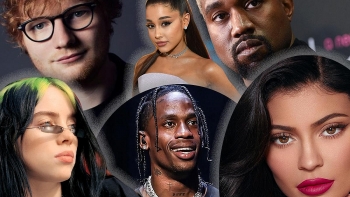 kylie jenner named the worlds highest paid celebrity of forbes list 2020