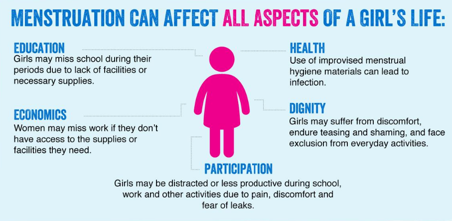 ugandan-girls-empowered-by-menstrual-hygiene-training-vietnam-times