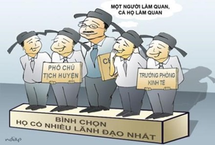 Wrong recruitment, appointment of officials found: home affairs ministry