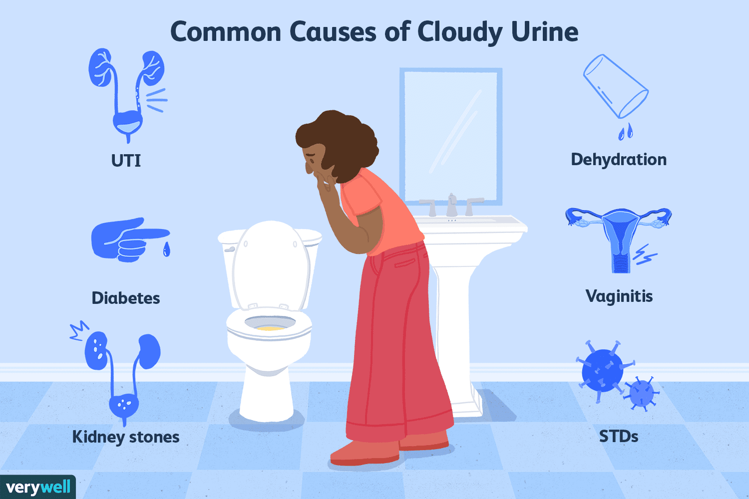 11 natural treatments for cloudy urine