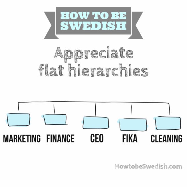 Appreciate flat hierarchies in Sweden - How to be Swedish s