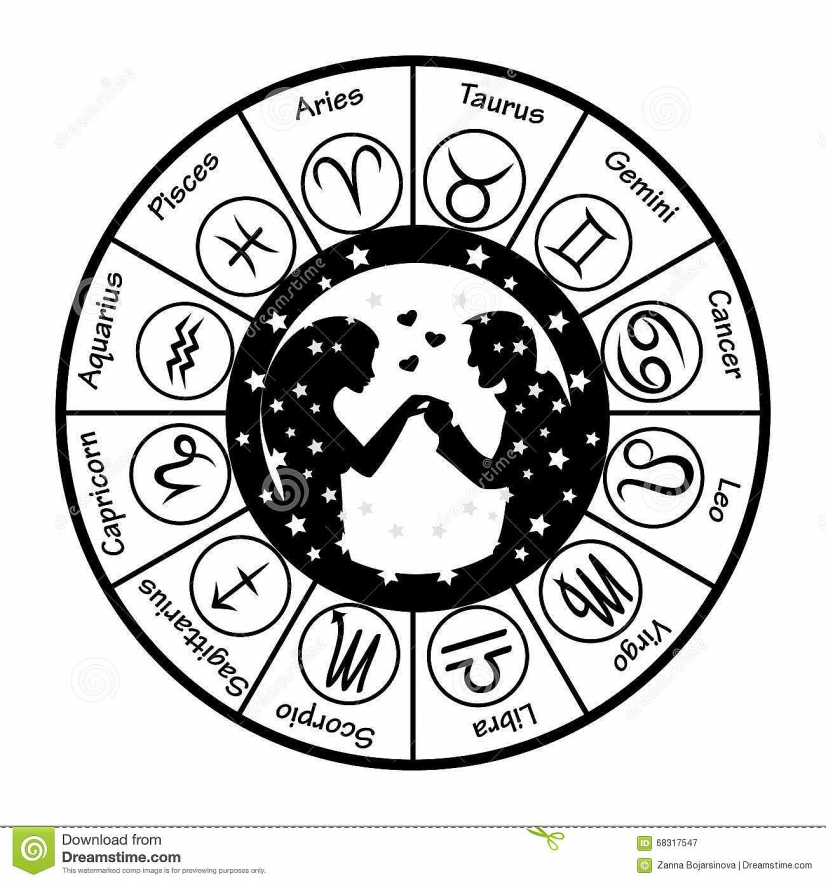 Daily-Love-Horoscope-for-20th-July:-Astrological-Prediction-for-Zodiac-Signs