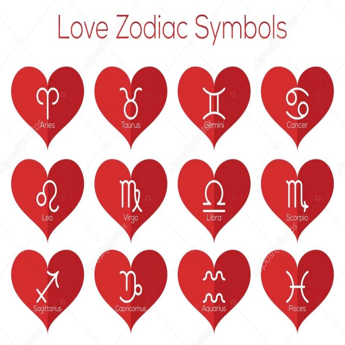 The signs love horoscope
