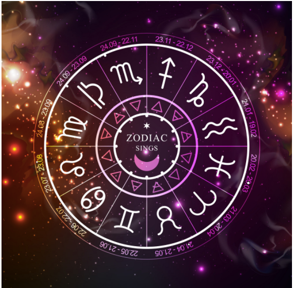 Daily Love Horoscope for July 24: Astrological Prediction for Zodiac Signs